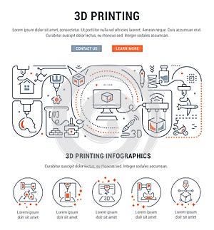 Linear Banner of 3D Printing.