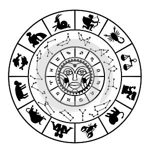 Linear black zodiac circle with the signs silhouette and the con