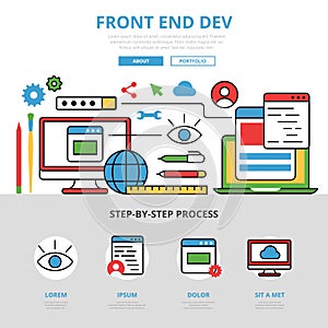 Linear flat Development Front end dev infographics