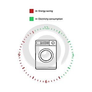 Linear icon washing machine on the dial, saving electricity. Infographic vector icon isolated on white