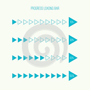 Linear loader bar