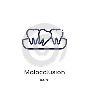 Linear malocclusion icon from Dentist outline collection. Thin line malocclusion icon isolated on white background. malocclusion