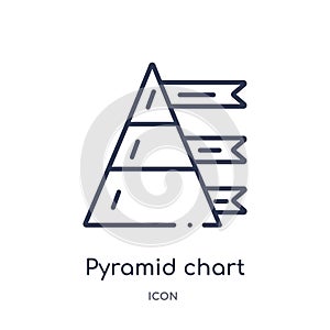 Linear pyramid chart icon from Analytics outline collection. Thin line pyramid chart vector isolated on white background. pyramid