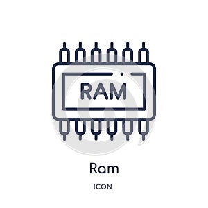 Linear ram icon from Electronic devices outline collection. Thin line ram vector isolated on white background. ram trendy