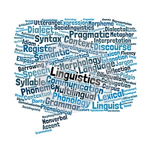 Linguistics Word Cloud
