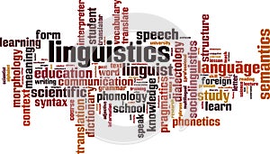 Linguistics word cloud