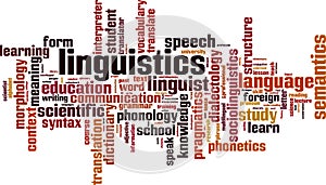 Linguistics word cloud photo