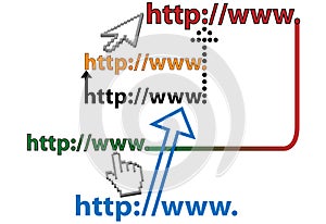 Link website URL web page Internet links