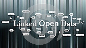 Linked Open Data concept