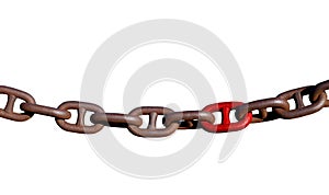 Links of a heavy rusted chain isolated.