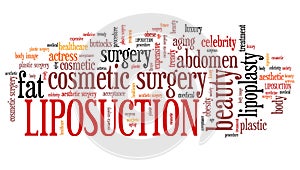 Liposuction