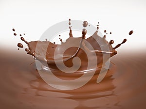 Liquid Chocolate crown splash pool with ripples