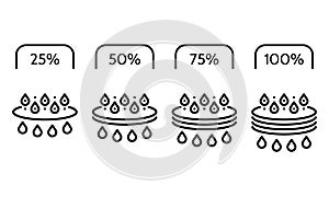 Liquid drop clean percent , filter water icon, Aqua clear, logo design, vector illustration outline