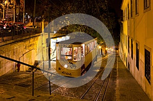 Lisbon Gloria Funicular Night Shot