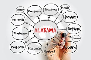 List of cities in Alabama USA state mind map, concept for presentations and reports