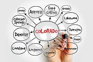 List of cities in Colorado USA state mind map, concept for presentations and reports