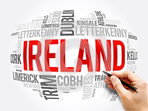 List of cities in Ireland word cloud collage