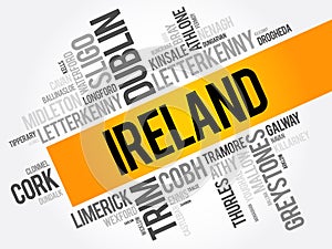 List of cities in Ireland word cloud collage, business and travel concept background