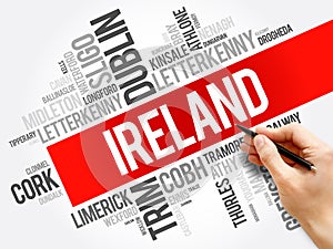 List of cities in Ireland word cloud collage, business and travel concept background