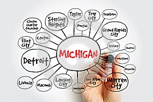 List of cities in Michigan USA state mind map, concept for presentations and reports