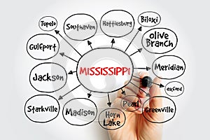 List of cities in Mississippi USA state mind map, concept for presentations and reports