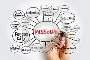 List of cities in Missouri USA state mind map, concept for presentations and reports