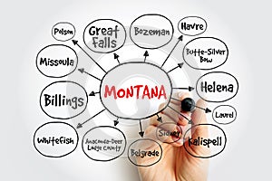 List of cities in Montana USA state mind map, concept for presentations and reports