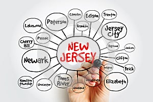 List of cities in New Jersey USA state mind map, concept for presentations and reports