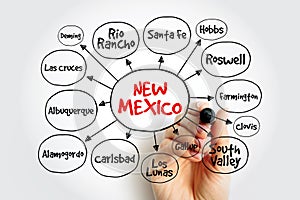 List of cities in New Mexico USA state mind map, concept for presentations and reports