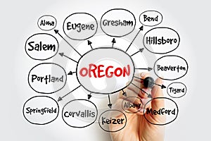 List of cities in Oregon USA state mind map, concept for presentations and reports