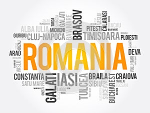 List of cities in Romania word cloud collage concept