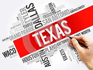 List of cities in Texas USA state word cloud