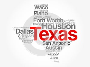 List of cities in Texas USA state word cloud