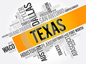 List of cities in Texas USA state word cloud, concept background