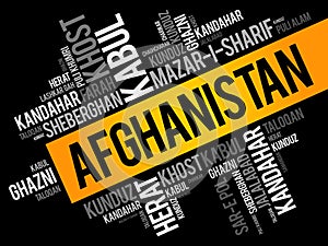 List of cities and towns in Afghanistan