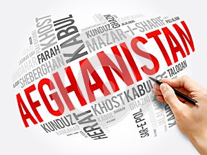 List of cities and towns in Afghanistan, word cloud