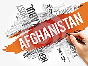List of cities and towns in Afghanistan, word cloud