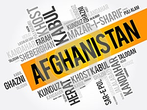 List of cities and towns in Afghanistan, word cloud collage, business and travel concept background