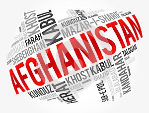 List of cities and towns in Afghanistan, word cloud collage, business and travel concept background