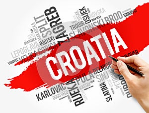 List of cities and towns in Croatia, word cloud