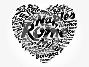 List of cities and towns in Italy, word cloud