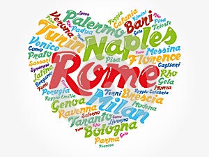 List of cities and towns in Italy, word cloud