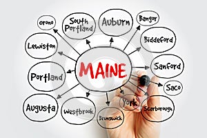 List of cities and towns in Maine USA state mind map, concept for presentations and reports