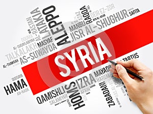List of cities and towns in Syria, word cloud photo