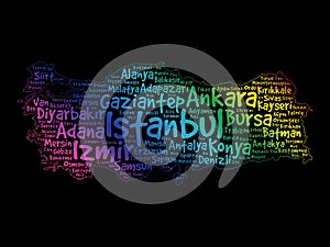 List of cities in Turkey word cloud map, concept background