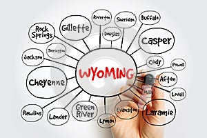 List of cities in Wyoming USA state mind map, concept for presentations and reports