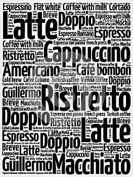 List of coffee drinks words cloud