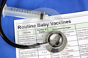 List of medical shots for baby