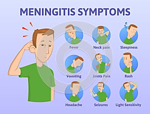 List of meningitis symptoms. Infographic poster. Concept vector illustration on blue background. Flat style. Horizontal.