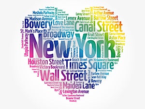 List of streets in New York City